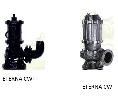 ETERNA CW & CW+